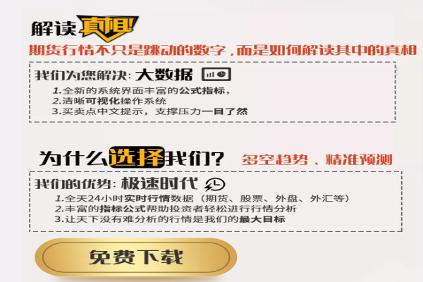 期貨分析軟件哪個(gè)好用？期貨分析軟