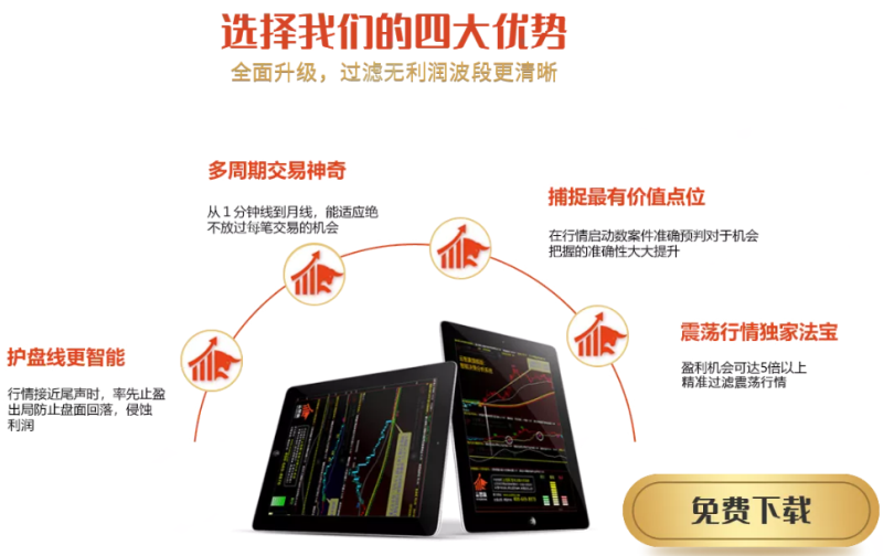 尿素期貨能直接開戶嗎？尿素開戶方