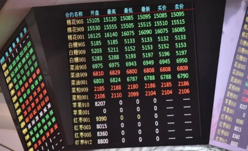 忘記期貨資金賬號密碼，怎么找回或
