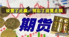 怎么設(shè)置期貨止盈止損比較好？