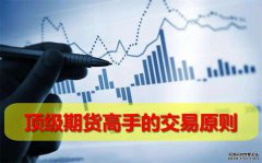 想要成為期貨高手，需要知道的一些