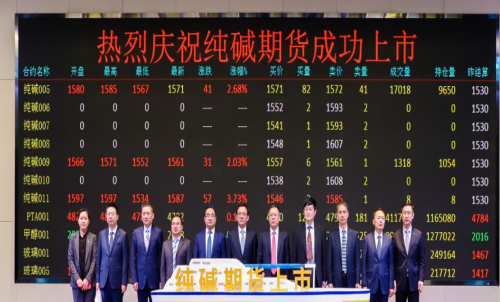 純堿期貨手續(xù)費(fèi)是多少？