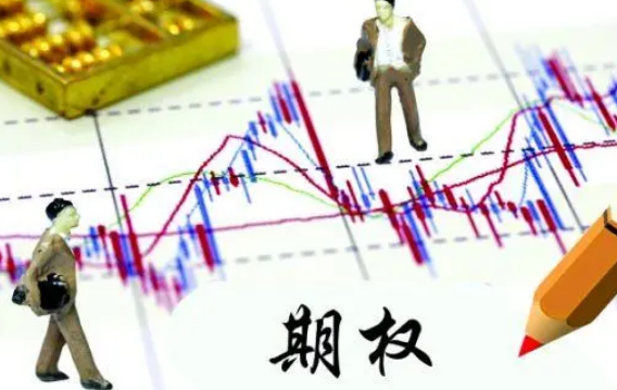 期貨是什么？期權(quán)是什么？什么是期