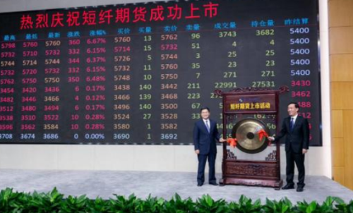 現(xiàn)在一手短纖期貨的保證金是多少？