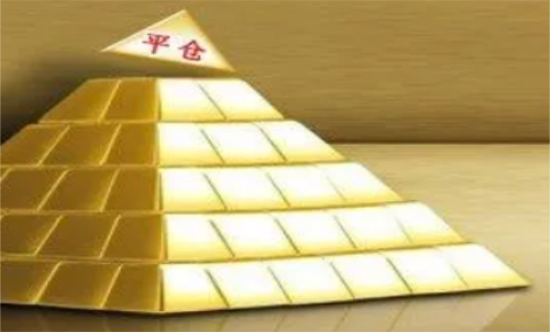 為什么期貨平倉失敗？期貨平倉了不
